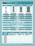 Waring infographic