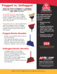 Flagged vs Unflagged broom head_infographic