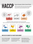 HACCP Final Draft