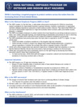 OSHA National Emphasis Program on Outdoor and Indoor Heat Hazards