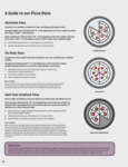 AME Pizza pan guide