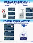 purell_healthcare_surface_disinfectant purell_healthcare_surface_disinfectant