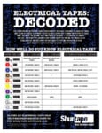 Shurtape Electrical tape Infographic Colors Shurtape Electrical tape Infographic Colors