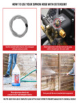 Siphon Hose Infographic