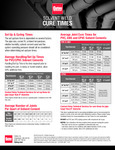 Solvent Weld Cure Times Infographic
