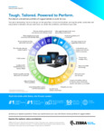 Zebra Rugged Tablets Infographic Zebra Rugged Tablets Infographic