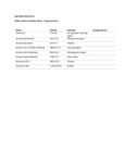 Ingredient_Disclosure_Multi-surface_Cleaning_Tablet_-_Fragrance_Free_rev0 Ingredient_Disclosure_Multi-surface_Cleaning_Tablet_-_Fragrance_Free_rev0