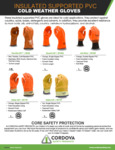 INSULATED SUPPORTED PVC Catalog Page 12 INSULATED SUPPORTED PVC Catalog Page 12
