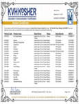 Island Oasis Kosher Certifications