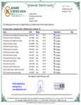 Kosher Certification