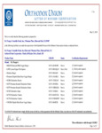Kosher Certificate - DPSF - 5.23.24