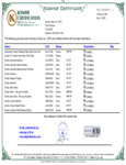 Kosher Certificate - Kontos Products Kosher Certificate - Kontos Products