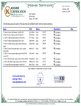 Kosher Certificate Pidy Gourmet 2024 - Exp. 11.30.2024 Kosher Certificate Pidy Gourmet 2024 - Exp. 11.30.2024