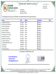 Fee Brothers_Kosher Cert 