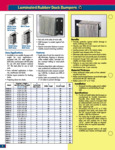 Laminated Rubber Dock bumpers Laminated Rubber Dock bumpers