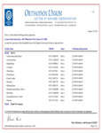 Lavazza_Kosher_cert