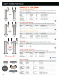 Micro Matic Single 3 Column Draft Tower Catalog Page