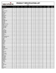 Monin Product List