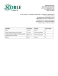 Noble_147QKSANICE 999QKSANICE 147QKSNICE1G 999QKSNICE1G_Ingredients