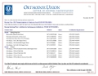 OU Kosher Certificates - Daesang Sunchang Plant.pdf