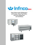 Owners Manual -  TABLES-Rev06.pdf