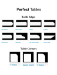 Perfect Tables Corner / Edge Options