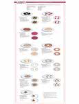 Platescaper Decorating Ideas