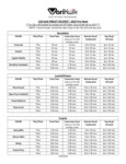 Preset Recipes Document Preset Recipes Document