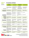 83540220 LEED green sheet