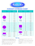 Satin Ice Fondant Coverage Guide