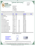 Kosher Certification Letter