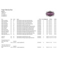 Scrappy's Bitters Master Ingredient List Scrappy's Bitters Master Ingredient List