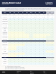 Comparison Sheet Comparison Sheet