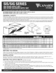 SIG manual