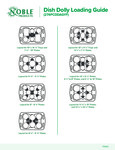 274PCDDAGYF Dish Dolly Loading Guide