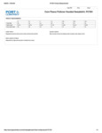 Port & Company PC78H Hoodie Size Chart Port & Company PC78H Hoodie Size Chart