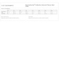 F906_productmeasurement F906_productmeasurement