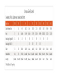 Jacket/vest size chart Jacket/vest size chart