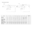 Size chart- Lab Coats Lavex