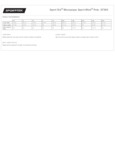 ST650_productmeasurement ST650_productmeasurement