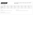 ST657_productmeasurement ST657_productmeasurement