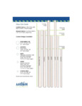 Straw Sizes Guide _ Aardvark Straws Straw Sizes Guide _ Aardvark Straws