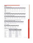 Tingley Industry Guide Size Chart Tingley Industry Guide Size Chart
