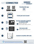 Smart Connect App Connection Instructions Flyer F48636 (07-21)