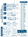 Spindle Assembly Guide Spindle Assembly Guide