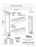 Details Sheet for Strip Doors Details Sheet for Strip Doors