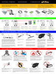 ProTeam Super Coach Pro 6/10 Safety Instructions ProTeam Super Coach Pro 6/10 Safety Instructions