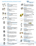 T&S_510EC2360_installation chart T&S_510EC2360_installation chart