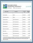 The GFB - The Gluten Free Bar FC Certificate of Verification Ex 3-11-2024 The GFB - The Gluten Free Bar FC Certificate of Verification Ex 3-11-2024