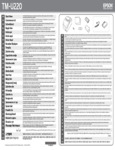 Instructions for TM-U220